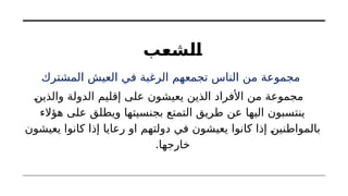‫الشعب‬
‫المشترك‬ ‫العيش‬ ‫في‬ ‫الرغبة‬ ‫تجمعهم‬ ‫الناس‬ ‫من‬ ‫مجموعة‬
‫والذين‬ ‫الدولة‬ ‫إقليم‬ ‫على‬ ‫يعيشون‬ ‫الذين‬ ‫األفراد‬ ‫من‬ ‫مجموعة‬
‫هؤالء‬ ‫على‬ ‫ويطلق‬ ‫بجنسيتها‬ ‫التمتع‬ ‫طريق‬ ‫عن‬ ‫اليها‬ ‫ينتسبون‬
‫يعيشون‬ ‫كانوا‬ ‫إذا‬ ‫رعايا‬ ‫او‬ ‫دولتهم‬ ‫في‬ ‫يعيشون‬ ‫كانوا‬ ‫إذا‬ ‫بالمواطنين‬
.‫خارجها‬
 
