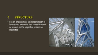 Interrelated Structures 2.Formal vocabulary of Architecture.pptx