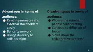 Advantages in terms of
audience:
● Reach teammates and
external stakeholders
easily
● Builds teamwork
● Brings diversity to
collaboration
21
21
Disadvantages in terms of
audience:
● Widens the number of
people collaborating
● Can lead to diffusion of
focus
● Slows down the
collaborative process
 