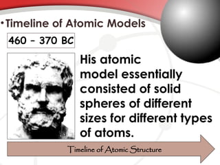 •Timeline of Atomic Models
Timeline of Atomic Structure
460 – 370 BC
His atomic
model essentially
consisted of solid
spheres of different
sizes for different types
of atoms.
 