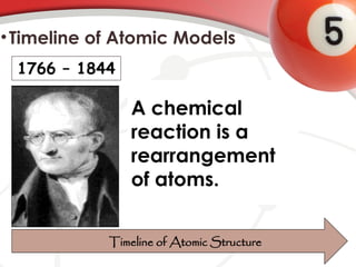 •Timeline of Atomic Models
A chemical
reaction is a
rearrangement
of atoms.
Timeline of Atomic Structure
1766 – 1844
 