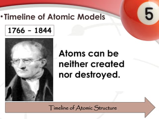 •Timeline of Atomic Models
Atoms can be
neither created
nor destroyed.
Timeline of Atomic Structure
1766 – 1844
 