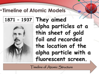 •Timeline of Atomic Models
1871 – 1937
Timeline of Atomic Structure
They aimed
alpha particles at a
thin sheet of gold
foil and recorded
the location of the
alpha particle with a
fluorescent screen.
 