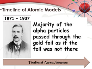 •Timeline of Atomic Models
1871 – 1937
Timeline of Atomic Structure
Majority of the
alpha particles
passed through the
gold foil as if the
foil was not there
 