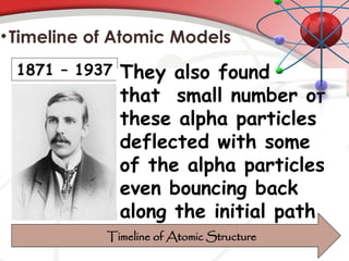 •Timeline of Atomic Models
1871 – 1937
Timeline of Atomic Structure
They also found
that small number of
these alpha particles
deflected with some
of the alpha particles
even bouncing back
along the initial path
 