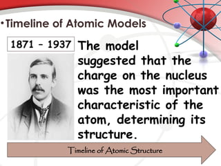 •Timeline of Atomic Models
1871 – 1937
Timeline of Atomic Structure
The model
suggested that the
charge on the nucleus
was the most important
characteristic of the
atom, determining its
structure.
 
