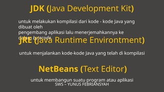 2. Persiapan Java untuk pemula awal belajar java.pptx