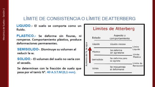 Mecánica
de
Suelos
–
Sesión
2
 