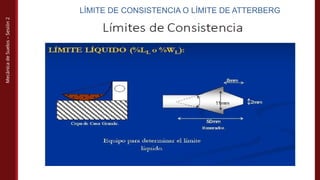 Mecánica
de
Suelos
–
Sesión
2
LÍMITE DE CONSISTENCIA O LÍMITE DE ATTERBERG
 