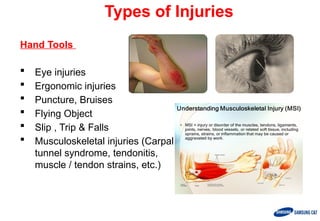 Flying Object Injuries 2. Hand-Power Tools & PPE (06 May 2023).pptx