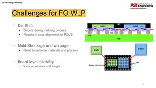 2D Packaging & Assembly
Challenges for FO WLP
• Die Shift
• Occurs during molding process
• Results in miss-alignment for RDLS
• Mold Shrinkage and warpage
• Need to optimize materials and process
• Board level reliability
• Very small stand-off height
10
 