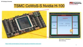 2D Packaging & Assembly
13
TSMC CoWoS-S Nvidia H-100
https://www.semianalysis.com/p/ai-capacity-constraints-cowos-and
814 square millimeters
80 G memory
 