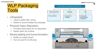 2D Packaging & Assembly
WLP Packaging
Tools
• Lithography
• Used to patter RDL wiring
• Needs to accommodate any warpage
• Physical Vapor Deposition
• Provides seed layers for Cu deposition
• Needs clean dry surface
• Electro-plating and bump formation
• Builds up copper layers
• Can be used for Cu Bumps
9
 