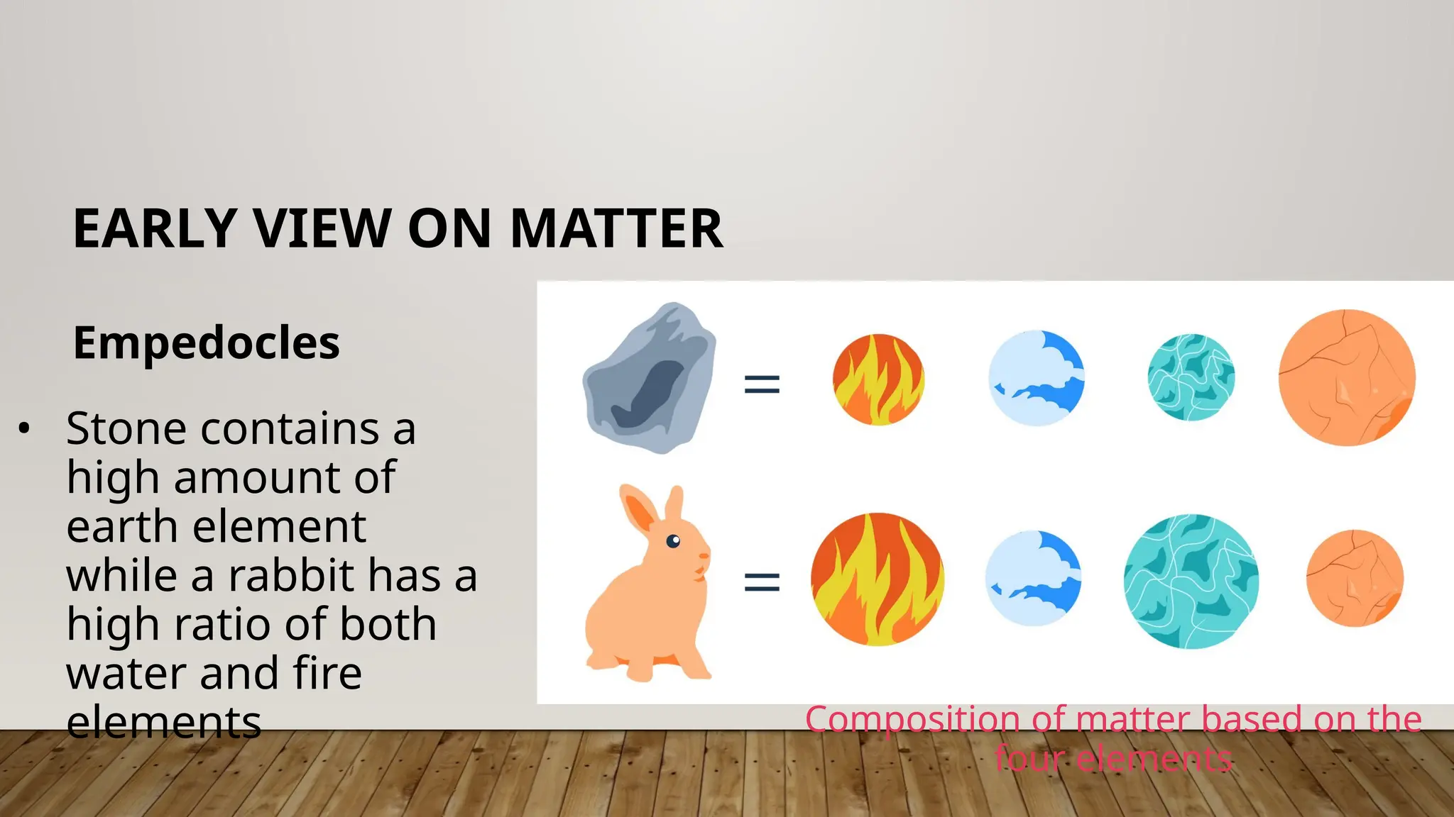 Empedocles
EARLY VIEW ON MATTER
• Stone contains a
high amount of
earth element
while a rabbit has a
high ratio of both
water and fire
elements Composition of matter based on the
four elements
 