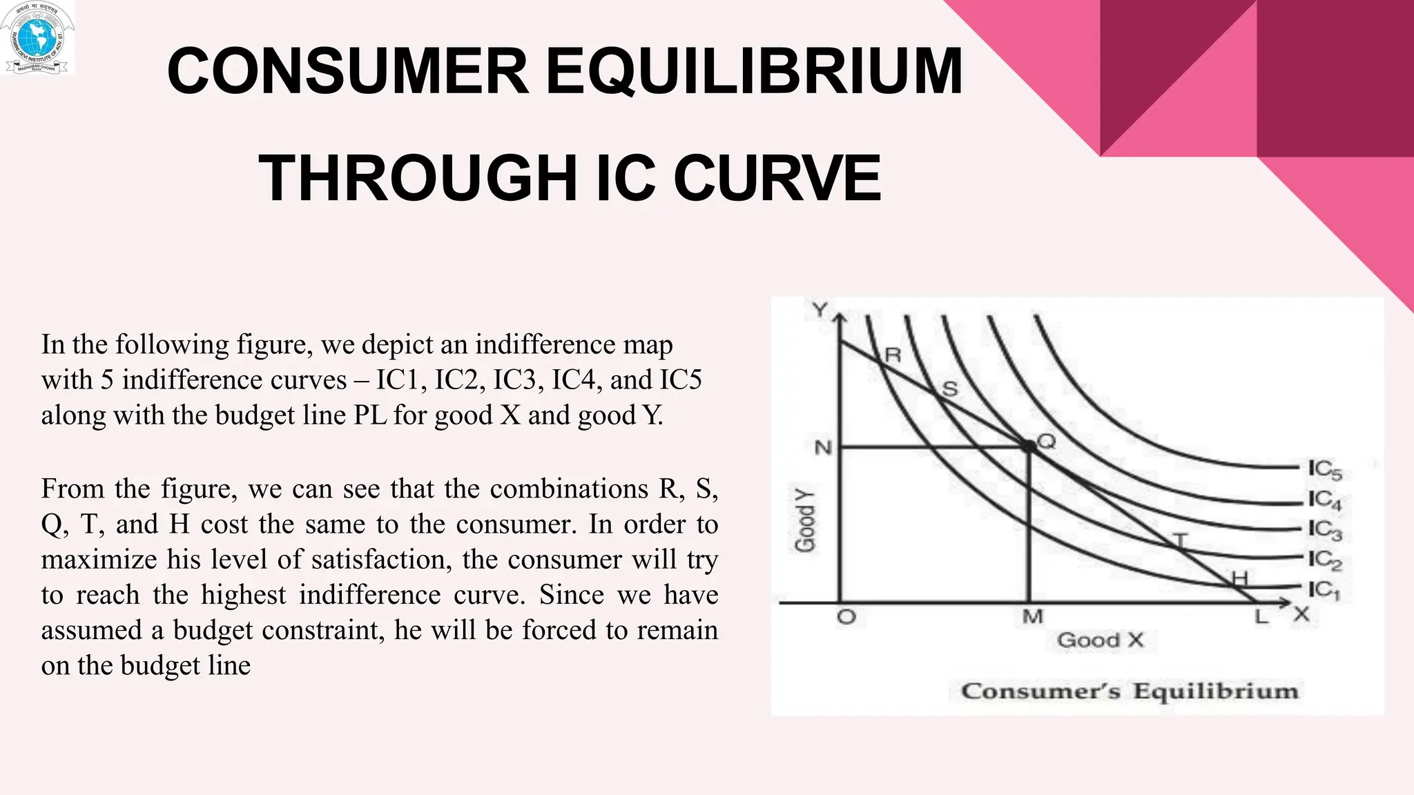 In the following figure, we depict an indifference map
with 5 indifference curves – IC1, IC2, IC3, IC4, and IC5
along with the budget line PL for good X and good Y.
From the figure, we can see that the combinations R, S,
Q, T, and H cost the same to the consumer. In order to
maximize his level of satisfaction, the consumer will try
to reach the highest indifference curve. Since we have
assumed a budget constraint, he will be forced to remain
on the budget line
CONSUMER EQUILIBRIUM
THROUGH IC CURVE
 