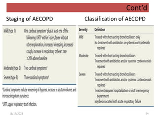2. COPD.pdftghhycchhhhfffhfvbgdfhfzcgghbvd | PDF