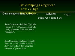 High Pulping 2. Unit operation (Pulping, Screening, Cleaning).pptx
