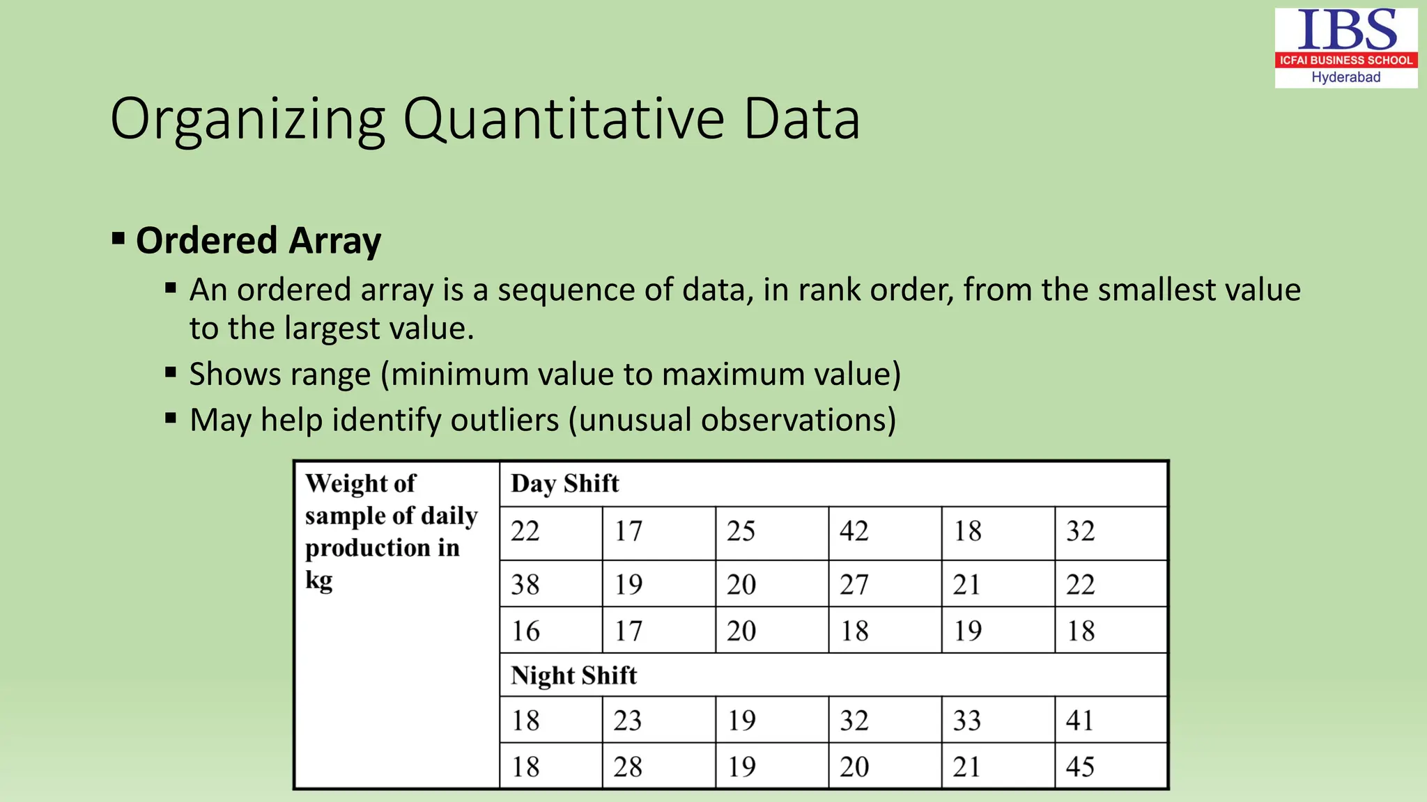 Organizing Quantitative Data
 Ordered Array
 An ordered array is a sequence of data, in rank order, from the smallest value
to the largest value.
 Shows range (minimum value to maximum value)
 May help identify outliers (unusual observations)
 