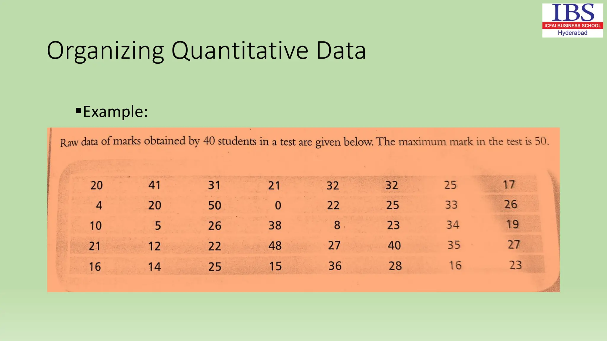 Organizing Quantitative Data
Example:
 