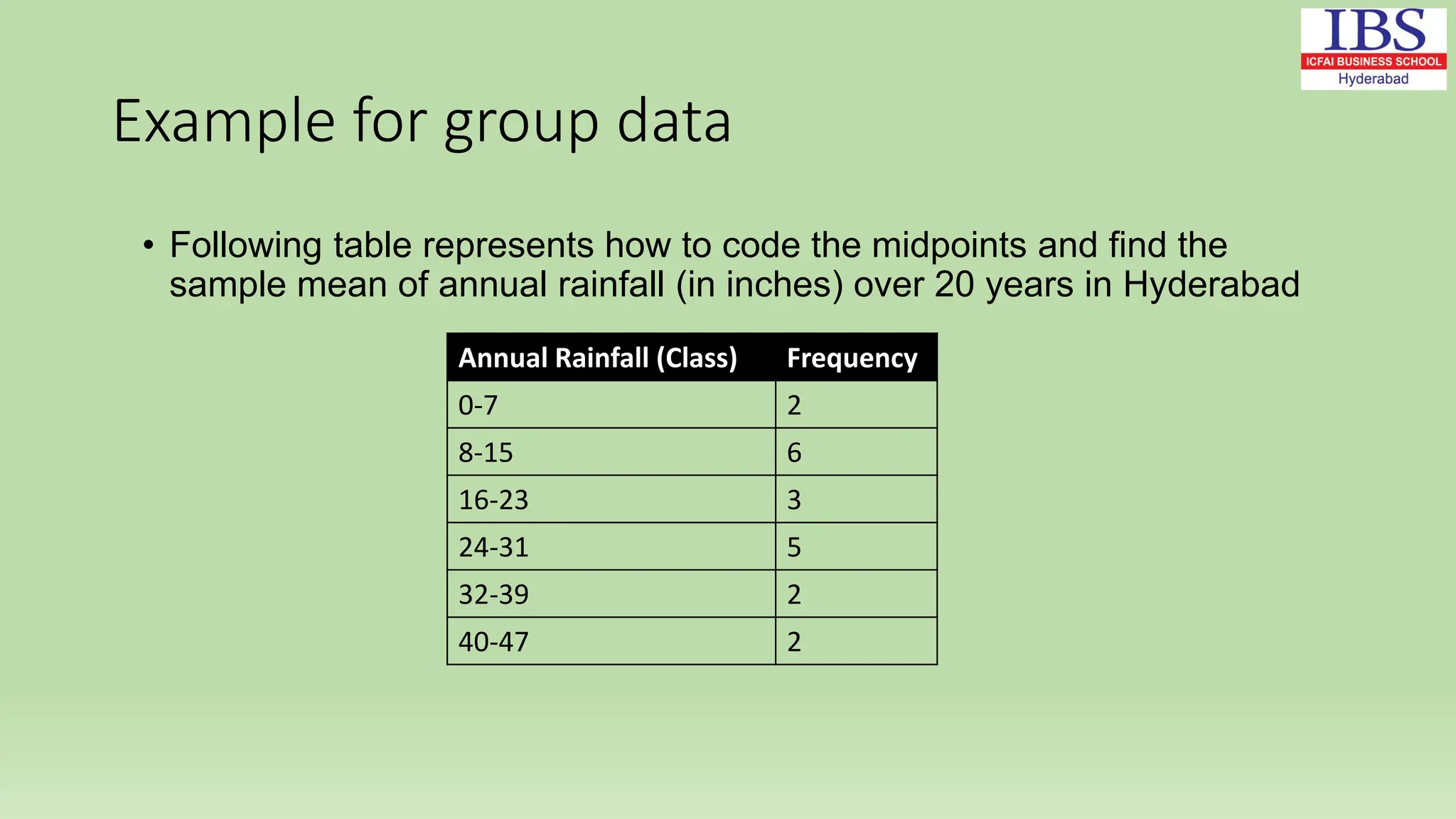 Example for group data
• Following table represents how to code the midpoints and find the
sample mean of annual rainfall (in inches) over 20 years in Hyderabad
Annual Rainfall (Class) Frequency
0-7 2
8-15 6
16-23 3
24-31 5
32-39 2
40-47 2
 