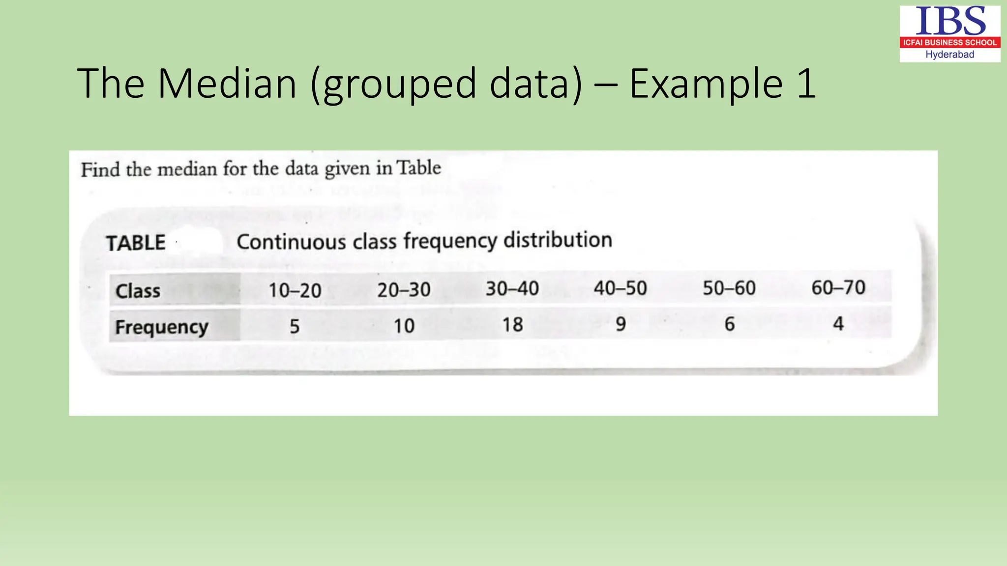 The Median (grouped data) – Example 1
 