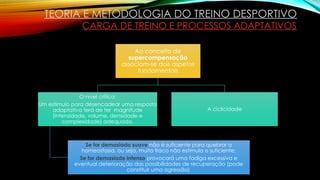 TEORIA E METODOLOGIA DO TREINO DESPORTIVO
CARGA DE TREINO E PROCESSOS ADAPTATIVOS
Ao conceito de
supercompensação
associam-se dois aspetos
fundamentais
O nível crítico:
Um estímulo para desencadear uma resposta
adaptativa terá de ter magnitude
(intensidade, volume, densidade e
complexidade) adequada.
Se for demasiado suave não é suficiente para quebrar a
homeostasia, ou seja, muito fraco não estimula o suficiente;
Se for demasiado intenso provocará uma fadiga excessiva e
eventual deterioração das possibilidades de recuperação (pode
constituir uma agressão)
A ciclicidade
 