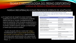 TEORIA E METODOLOGIA DO TREINO DESPORTIVO
CARGA DE TREINO E PROCESSOS ADAPTATIVOS
FADIGA E RECUPERAÇÃO COMO PROCESSOS INTERNOS DE ADAPTAÇÃO
❑ A magnitude de exigência da(s) tarefa(s)
realizadas em treino ou competição poderão
afetar parcial ou quase completamente as
reservas existentes. Esta situação poderá levar a
uma necessidade de abrandar a intensidade e,
no limite, poderá mesmo obrigar a interromper
a tarefa que se está a realizar.
- A esta situação dá-se o nome de fadiga –
manifestação da incapacidade temporária
de manter a atividade física, objetivamente
detetada pela deterioração da capacidade
do rendimento (velocidade mais lenta, menos
força,…) Figura: Sintomas objetivos e subjetivos de fadiga
Indicadores de fadiga para que os treinadores possam avaliar
atempadamente o impacto da carga de treino. Podem ser classificados
como objetivos e subjetivos:
 