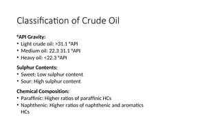 introduction to oil and natural gas.pptx
