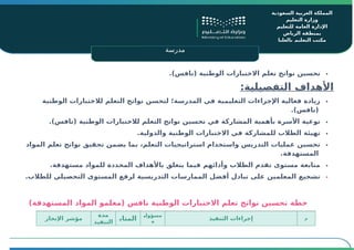 ‫المدرسة‬ ‫اسم‬
‫للتعليم‬ ‫العامة‬ ‫اإلدارة‬
‫بمنطقة‬
‫التعليم‬ ‫مكتب‬
‫السعودية‬ ‫العربية‬ ‫المملكة‬
‫التعليم‬ ‫وزارة‬
‫للتعليم‬ ‫العامة‬ ‫اإلدارة‬
‫الرياض‬ ‫بمنطقة‬
‫بالعليا‬ ‫التعليم‬ ‫مكتب‬
‫مدرسة‬

.)‫(نافس‬ ‫الوطنية‬ ‫االختبارات‬ ‫تعلم‬ ‫نواتج‬ ‫تحسين‬
:‫التفصيلية‬ ‫األهداف‬

‫الوطنية‬ ‫لالختبارات‬ ‫التعلم‬ ‫نواتج‬ ‫لتحسن‬ ‫المدرسة؛‬ ‫في‬ ‫التعليمية‬ ‫اإلجراءات‬ ‫فعالية‬ ‫زيادة‬
.)‫(نافس‬

.)‫(نافس‬ ‫الوطنية‬ ‫لالختبارات‬ ‫التعلم‬ ‫نواتج‬ ‫تحسين‬ ‫في‬ ‫المشاركة‬ ‫بأهمية‬ ‫األسرة‬ ‫توعية‬

.‫والدولية‬ ‫الوطنية‬ ‫االختبارات‬ ‫في‬ ‫للمشاركة‬ ‫الطالب‬ ‫تهيئة‬

‫المواد‬ ‫تعلم‬ ‫نواتج‬ ‫تحقيق‬ ‫يضمن‬ ‫بما‬ ،‫التعلم‬ ‫استراتيجيات‬ ‫واستخدام‬ ‫التدريس‬ ‫عمليات‬ ‫تحسين‬
.‫المستهدفة‬

.‫مستهدفة‬ ‫للمواد‬ ‫المحددة‬ ‫باألهداف‬ ‫يتعلق‬ ‫فيما‬ ‫وأدائهم‬ ‫الطالب‬ ‫تقدم‬ ‫مستوى‬ ‫متابعة‬

.‫للطالب‬ ‫التحصيلي‬ ‫المستوى‬ ‫لرفع‬ ‫التدريسية‬ ‫الممارسات‬ ‫أفضل‬ ‫تبادل‬ ‫على‬ ‫المعلمين‬ ‫تشجيع‬
)‫المستهدفة‬ ‫المواد‬ ‫(معلمو‬ ‫نافس‬ ‫الوطنية‬ ‫االختبارات‬ ‫تعلم‬ ‫نواتج‬ ‫تحسين‬ ‫خطة‬
‫م‬
‫التنفيذ‬ ‫إجراءات‬
‫مسؤولي‬
‫ة‬
‫المتاب‬
‫مدة‬
‫التنفيذ‬
‫اإلنجاز‬ ‫مؤشر‬
 