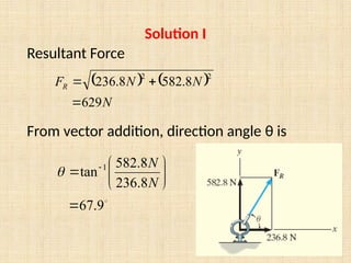 Force Vector Error Force Vectors for engineering technology | PPTX