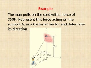 Force Vectors for engineering technology | PPTX