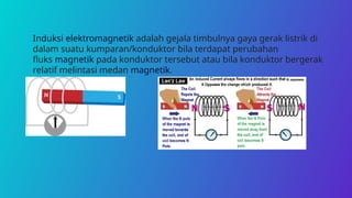Induksi elektromagnetik adalah gejala timbulnya gaya gerak listrik di
dalam suatu kumparan/konduktor bila terdapat perubahan
fluks magnetik pada konduktor tersebut atau bila konduktor bergerak
relatif melintasi medan magnetik.
 
