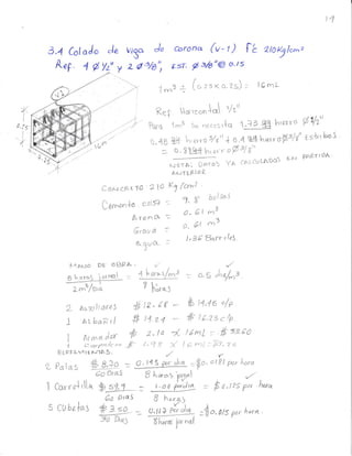 t1
3.4 Cot oJo Áe vr3o Ju
k"F- I 6 Yzu y z dt/a",
@rona (v-r) fL ebglqnz
EsT. I s/at'9, o'ts
..,3 * (o.rtxo.es) : l6 rqL
Re I il*,. on lo '/l-'l
Pqrq t-s s¿ n€cesrh 1-43 ffi hrerrc §V'"
0.48 S[ !r,a.. o3/g" + o,4 ?4¡,ur., fi3/8" 6s*rr boj '
= o' stF)'" ;" ofrslf
- *o* EN ?AÉr,rA.
u ora'. flaro! Ya CatCu
¡¡¡a¿ploP .
Co¡+ c-*Ero ' 2 to K7 [cnz '
1
f
0,?5
-1
,
rL
e
6tau a :
Aqu& =
J
1. g bolso)
O, 6l na3
o, ét ft3
I ' 3€ furrt leS
f--"{ ¡Uo D€ oBPA
tsho clrnCIl
L,*/
,,/
4 l'oros
' h:":
rn :, o.g J,
) o/-
2 at,xrlt qr¿ . #tz'll- btl'la'/P
I au bañrl # t1'21 fi te 'zs c lP'
I Arma-áar # '-to
d"léml='#3-7'€o
1 c^.v)rk r, ]f /-1 r d I e mL:$3" za
H ¿ePA,vltg¡¡tA S-
"/ (
t. PataS $-AAg. = o' 14 s par Jro(
:$o'
ot?l pr hora
6o OraJ B t¡a..¿;r.rr.rr1"l ,/
1 Carra'l rllq #:3rt* =
, .o o üJ,o = § o ,t?s por '
6o DtdS
s CU aelas # E ,q
ffi
th
:. A,ll?'
üharo
Jor
,r,l {
={
r. üts por harq' '
4
/-f
,4
)
 