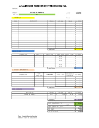 PARTIDA unidad UNIDAD
ITEM No.
A. MATERIALES Fecha:
ITEM UNIDAD CANTIDAD PRECIO SUB-TOTAL
-
$
-
$
-
$
-
$
-
$
-
$
-
$
-
$
-
$
-
$
-
$
-
$
-
$
-
$
SUB-TOTAL -
$
JORNAL c/p JORNAL-TOTAL REDIM /TIEMP SUB-TOTAL
0.00 -
$
0.00 -
$
0.00 -
$
-
$
0.00 -
$
0.00 -
$
SUB-TOTAL -
$
TIPO
/CAPACIDAD
COSTO / HORA
RENDIMIENTO/D
EPRESIACIÓN
SUB-TOTAL
-
$
-
$
-
$
-
$
-
$
SUB-TOTAL -
$
UNIDAD CANTIDAD PRECIO SUB-TOTAL
C/U 1.00
C 30.00
C 30.00
$
-
$
SUB-TOTAL 30.00
$
30.00
$
1 m2 -
$
4.50
$
34.50
$
4.49
$
38.99
$
ANALISIS DE PRECIOS UNITARIOS CON IVA
DESCRIPCION
PROYECTO:
TALADO DE ARBOLES
1.1
B-MANO DE OBRA
DESCRIPCION PRESTACION
C. EQUIPO Y HERRAMIENTAS
DESCRIPCION CANTIDAD
D-SUB CONTRATOS
DESCRIPCION
TALADO DE ARBOLES
René Ezequiel Escobar Escobar
NOMBRE Y FIRMA DE CALCULISTA.
COSTO DIRECTO=A+B+C+D
COSTO INDIRECTO ( % C.D.)
SUB-TOTAL
IVA (13%)
PRECIO UNITARIO
 