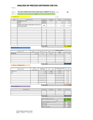PARTIDA unidad M3
ITEM No.
A. MATERIALES Fecha:
ITEM UNIDAD CANTIDAD PRECIO SUB-TOTAL
BOLSA 1.79 9.24
$ 16.54
$
BARRIL 1 2.00
$ 2.00
$
M3 1 12.00
$ 12.00
$
-
$
-
$
-
$
-
$
-
$
-
$
-
$
-
$
-
$
-
$
SUB-TOTAL 30.54
$
JORNAL c/p JORNAL-TOTAL
REDIM /TIEMP
(dia)
SUB-TOTAL
12.68 14.46 1.00 14.4552
$
-
$
-
$
-
$
-
$
-
$
SUB-TOTAL 14.46
$
TIPO
/CAPACIDAD
COSTO / HORA
RENDIMIENTO/DEPR
ESIACIÓN
SUB-TOTAL
0.9980 8.00 7.98
0.1450 8.00 1.16
0.00
0.00
0.00
0.00
0.00
0.00
SUB-TOTAL 9.14
UNIDAD CANTIDAD PRECIO SUB-TOTAL
-
$
-
$
SUB-TOTAL -
$
54.14
$
1 m2 -
$
8.12
$
62.26
$
8.09
$
70.35
$
CEMENTO C1157
ANALISIS DE PRECIOS UNITARIOS CON IVA
PROYECTO:
RELLENO COMPACTADO PARA ACERA SUELO CEMENTO 5% (20:1)
2.4
DESCRIPCION
AGUA
CENIZA VOLCANICA (MATERIAL SELECTO)
FELTE INCLUIDO
B-MANO DE OBRA
DESCRIPCION PRESTACION
AUXILIAR 1.14
C. EQUIPO Y HERRAMIENTAS
DESCRIPCION CANTIDAD
CARRETILLA 1.00
PALA 1.00
COSTO DIRECTO=A+B+C+D
NOMBRE Y FIRMA DE CALCULISTA.
D-SUB CONTRATOS
DESCRIPCION
COSTO INDIRECTO ( % C.D.)
SUB-TOTAL
IVA (13%)
PRECIO UNITARIO
René Ezequiel Escobar Escobar
 