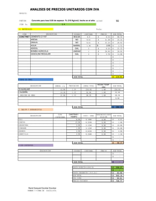PARTIDA unidad M3
ITEM No.
A. MATERIALES Fecha:
ITEM UNIDAD CANTIDAD PRECIO SUB-TOTAL
CONCTRET BOLSA 9.8 9.24
$ 90.55
$
M3 0.61 41.50
$ 25.32
$
M3 0.61 47.25
$ 28.82
$
BARRIL 1.36 2.00
$ 2.72
$
GAL 3 9.25
$ 27.75
$
UNIDAD 1 29.95
$ 29.95
$
GAL 4 3.70
$ 14.80
$
-
$
-
$
-
$
-
$
-
$
-
$
-
$
SUB-TOTAL 219.91
$
JORNAL c/p JORNAL-TOTAL
REDIM /TIEMP
(dia)
SUB-TOTAL
12.68 216.83 1.00 216.83
14.29 32.58 1.00 32.58
27.00 30.78 1.00 30.78
0.00
SUB-TOTAL 280.19
$
TIPO
/CAPACIDAD
COSTO / HORA
RENDIMIENTO/DEPR
ESIACIÓN
SUB-TOTAL
0.1086 8.00 0.87
$
0.2250 8.00 1.80
$
3.1250 8.00 25.00
$
3.1250 8.00 25.00
$
0.6250 8.00 5.00
$
0.2500 6.00 1.50
$
-
$
-
$
SUB-TOTAL 59.17
$
UNIDAD CANTIDAD PRECIO SUB-TOTAL
-
$
-
$
SUB-TOTAL -
$
559.27
$
-
$
83.89
$
643.16
$
83.61
$
726.77
$
COSTO INDIRECTO ( % C.D.)
SUB-TOTAL
IVA (13%)
PRECIO UNITARIO
René Ezequiel Escobar Escobar
NOMBRE Y FIRMA DE CALCULISTA.
D-SUB CONTRATOS
DESCRIPCION
COSTO DIRECTO=A+B+C+D
CARRETILLA 2.00
CONCRETERA 2.00
VIBRADOR 1.00
ANDAMIO 2.00
DESCRIPCION
CANTIDAD /
TIEMPO
PALA 6.00
CUBETAS 15.00
2 ALBAÑIL 1.14
1 MAESTRO DE OBRA 1.14
C. EQUIPO Y HERRAMIENTAS
B-MANO DE OBRA
DESCRIPCION PRESTACION
15 AUXILIAR 1.14
ARENA
GRAVA
AGUA
ADISOL
BOMBA AGRICOLA
GASOLINA REGULAR
CEMENTO C1157
ANALISIS DE PRECIOS UNITARIOS CON IVA
PROYECTO:
Concreto para losa 0.05 de espesor f'c 210 Kg/cm2, hecho en el sitio
3.6
DESCRIPCION
 