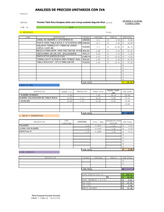 PARTIDA unidad
ITEM No.
A. MATERIALES Fecha:
ITEM UNIDAD CANTIDAD PRECIO SUB-TOTAL
UNIDAD 4.2 2.00
$ 8.40
$
UNIDAD 8.3 2.00
$ 16.60
$
PLIEGO 1.1 41.95
$ 46.15
$
BOLSA 2.88 9.40
$ 27.07
$
ROLLO 0.42 3.10
$ 1.30
$
CUBETA 0.24 19.25
$ 4.62
$
BOLSA 3.00 6.50
$ 19.50
$
PLIEGO 7.00 10.75
$ 75.25
$
-
$
-
$
-
$
-
$
-
$
-
$
SUB-TOTAL 198.89
$
JORNAL c/p JORNAL-TOTAL
REDIM /TIEMP
(dia)
SUB-TOTAL
1.22 1.22 20.16 24.60
14.24 16.23 0.50 8.12
12.68 14.46 0.75 10.84
0.00
SUB-TOTAL 43.55
$
TIPO
/CAPACIDAD
COSTO / HORA
RENDIMIENTO/DEPR
ESIACIÓN
SUB-TOTAL
0.0052 3.00 0.02
$
0.0100 4.00 0.04
$
0.0088 1.00 0.01
$
-
$
-
$
-
$
-
$
-
$
SUB-TOTAL 0.06
$
UNIDAD CANTIDAD PRECIO SUB-TOTAL
-
$
-
$
SUB-TOTAL -
$
242.51
$
M2 24.06
$
3.61
$
27.67
$
3.60
$
31.26
$
PASTA P/T.R JUNTEX 22.5 KG
ANALISIS DE PRECIOS UNITARIOS CON IVA
PROYECTO:
Paredes Tabla Roca Denglass doble cara incluye acabado Segundo Nivel
EN BASE A 10.08 M2
A DOBLE CARA
4.3
DESCRIPCION
CANAL DE AMARRE 2 1/2"X10PIEX0.35
POSTE PARA TABLA ROCA 2 1/2"X10PIEX0.35MM
AISLANTE TERMICO R11 FIBRA DE VIDRIO
3.5PLG 1.22X7.5M
MEZCLA PARA REPE. GRIS FINO DECOB. 40 KG
CINTA FIBRA DE VID. EXT. 2PULGX300PIE
1 ALBAÑIL AFINADO
TORNILLOS P/T.R ROSCA ORDI. PF#6X2" 500U
TABLA ROCA EXT. 1/2"(12.7MM) 4X8 PIE
B-MANO DE OBRA
DESCRIPCION PRESTACION
ALBAÑIL COLOCACION DE TABLA ROCA 1.14
1 AUXILIAR 1.14
C. EQUIPO Y HERRAMIENTAS
DESCRIPCION CANTIDAD
TALADRO 1.00
LLANA LISA ALBAÑIL 1.00
ESPATULA 5" 1.00
COSTO DIRECTO=A+B+C+D
NOMBRE Y FIRMA DE CALCULISTA.
D-SUB CONTRATOS
DESCRIPCION
COSTO INDIRECTO ( % C.D.)
SUB-TOTAL
IVA (13%)
PRECIO UNITARIO
René Ezequiel Escobar Escobar
 