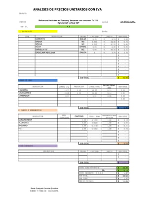 PARTIDA unidad
ITEM No.
A. MATERIALES Fecha:
ITEM UNIDAD CANTIDAD PRECIO SUB-TOTAL
BOLSA 0.29 9.24
$ 2.68
$
M3 0.017 44.25
$ 0.75
$
M3 0.017 47.25
$ 0.80
$
BARRIL 0.03 2.00
$ 0.06
$
QQ. 0.05 50.16
$ 2.51
$
GALON 1 3.70
$ 3.70
$
-
$
-
$
-
$
-
$
-
$
-
$
-
$
-
$
SUB-TOTAL 10.50
$
JORNAL c/p JORNAL-TOTAL
REDIM /TIEMP
(dia)
SUB-TOTAL
14.27 16.27 0.13 2.03
12.68 14.46 0.13 1.81
0.21 0.21 2.00 0.42
0.00
SUB-TOTAL 4.26
$
TIPO
/CAPACIDAD
COSTO / HORA
RENDIMIENTO/DEPR
ESIACIÓN
SUB-TOTAL
3.1250 1.00 3.13
$
0.0600 1.00 0.06
$
0.3130 1.00 0.31
$
0.0362 1.00 0.04
$
-
$
-
$
-
$
-
$
SUB-TOTAL 3.53
$
UNIDAD CANTIDAD PRECIO SUB-TOTAL
-
$
-
$
SUB-TOTAL -
$
18.30
$
ML 9.15
$
1.37
$
10.52
$
1.37
$
11.89
$
DESCRIPCION
ANALISIS DE PRECIOS UNITARIOS CON IVA
PROYECTO:
Refuerzos Verticales en Puertas y Ventanas con concreto f'c 210
Kg/cm2 ref. vertical 1/2"
EN BASE A 2ML
4.4
CEMENTO
GRAVA
AGUA
VARIILLA 1/2"
GASOLINA REGULAR
ARENA
1 ALBAÑIL 1.14
B-MANO DE OBRA
DESCRIPCION PRESTACION
1AUXILIARES 1.14
1ARMADOR
C. EQUIPO Y HERRAMIENTAS
DESCRIPCION CANTIDAD
CONCRETERA 1.00
4CUBETAS 4.00
ANDAMIO 1.00
PALA 2.00
COSTO DIRECTO=A+B+C+D
NOMBRE Y FIRMA DE CALCULISTA.
D-SUB CONTRATOS
DESCRIPCION
COSTO INDIRECTO ( % C.D.)
SUB-TOTAL
IVA (13%)
PRECIO UNITARIO
René Ezequiel Escobar Escobar
 