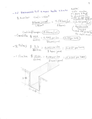 * L.L Excavcctoh 9' F a' rnon o ho-s{q 't '
9
"ls
! Aof t llar- t2 n[ = l.qlt#
No+ft,
cs'[e ....J,-.
i
Ie (vt
e "'rlre
g hr.,.r  = 1.1+ lt ny
1j
F,*; ü.¿
1,1?m I l:y,r*
,, n*l
7 tlharat m
: o.1q8 l.ot
? hr.¿: it
r'"al '
-Z?r.q5
1.5A
0 t6
cr,.rhj^ Lfr,rao
-Cw'd,lo. S *¡--
6o Dta5
..-[ fiocho1 $ r4,so
=
o,z4 or JtcA o,a3
Ga Dru1
Fe'
$t, Iirtt^t
/
11 f1€ It*ÍÜ{
t
F
=?.,1
: a.y! s ?or
)A : ñ,yl,p* l;:*
6o orar , Ir_ jr;*t
- L --**
I
 