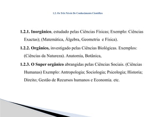 1.2.1. Inorgânico, estudado pelas Ciências Físicas; Exemplo: Ciências
Exactas); (Matemática, Álgebra, Geometria e Física).
1.2.2. Orgânico, investigado pelas Ciências Biológicas. Exemplos:
(Ciências da Natureza). Anatomia, Botânica,
1.2.3. O Super orgânico abrangidas pelas Ciências Sociais. (Ciências
Humanas) Exemplo: Antropologia; Sociologia; Psicologia; Historia;
Direito; Gestão de Recursos humanos e Economia. etc.
1.2. Os Três Níveis De Conhecimento Científico
 