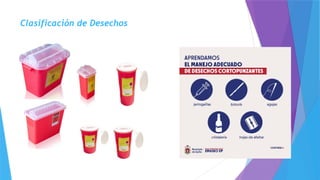 Clasificación de Desechos
 