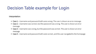 Decision Table example for Login
 