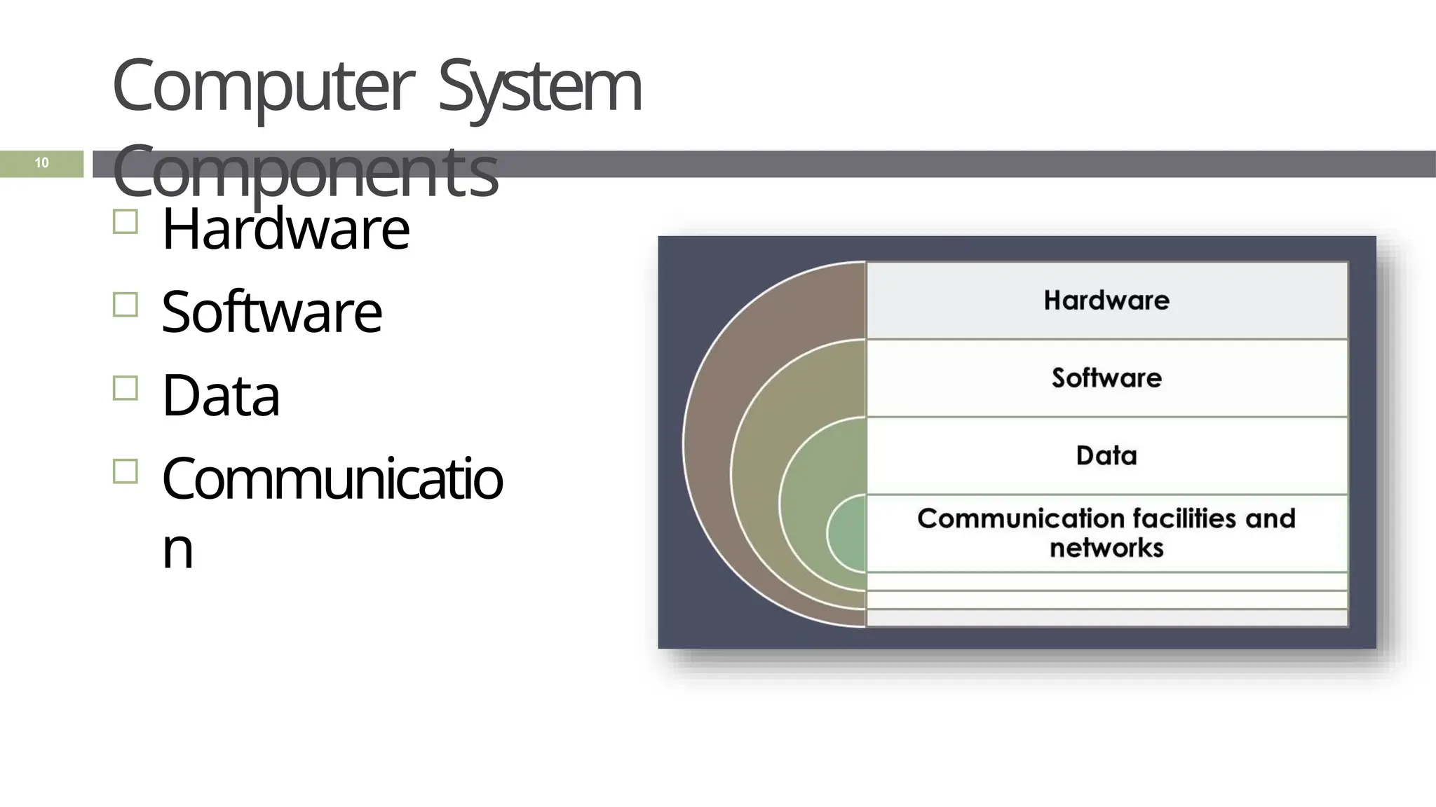 Computer System
Components
 Hardware
 Software
 Data
 Communicatio
n
10
 