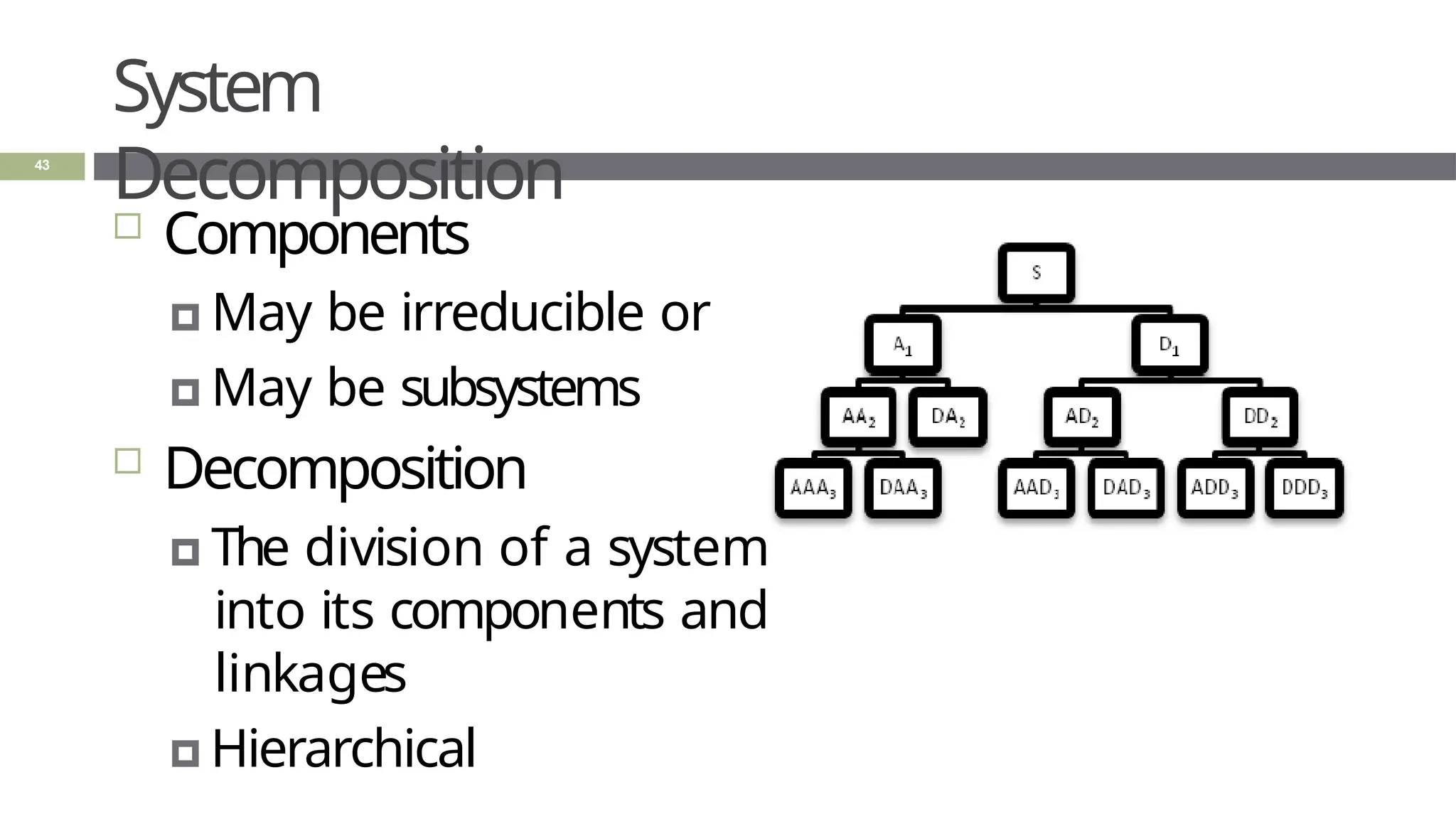 System
Decomposition
43
 Components
🞑 May be irreducible or
🞑 May be subsystems
 Decomposition
🞑 The division of a system
into its components and
linkages
🞑 Hierarchical
 