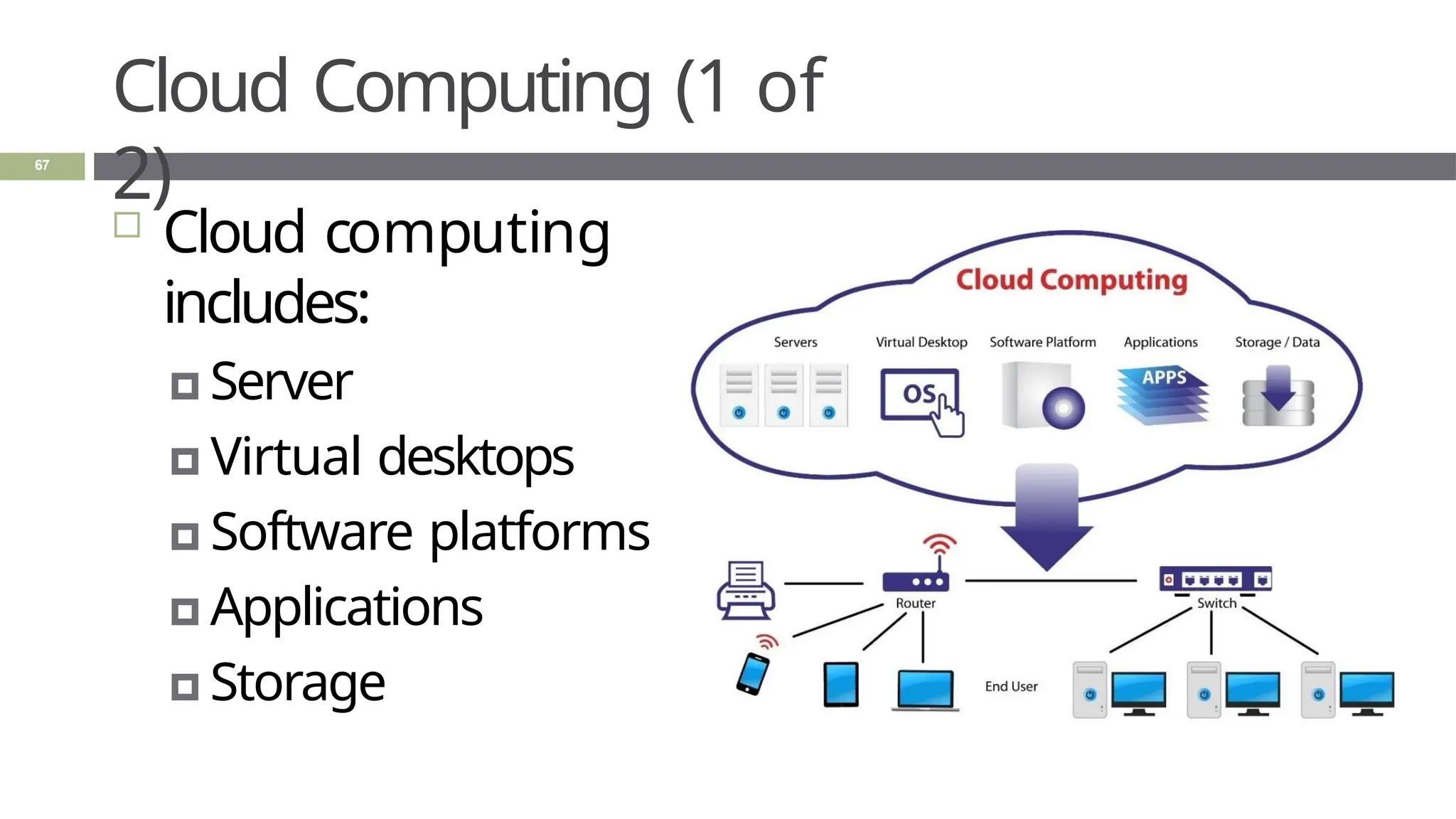 Cloud Computing (1 of
2)
 Cloud computing
includes:
🞑 Server
🞑 Virtual desktops
🞑 Software platforms
🞑 Applications
🞑 Storage
67
 