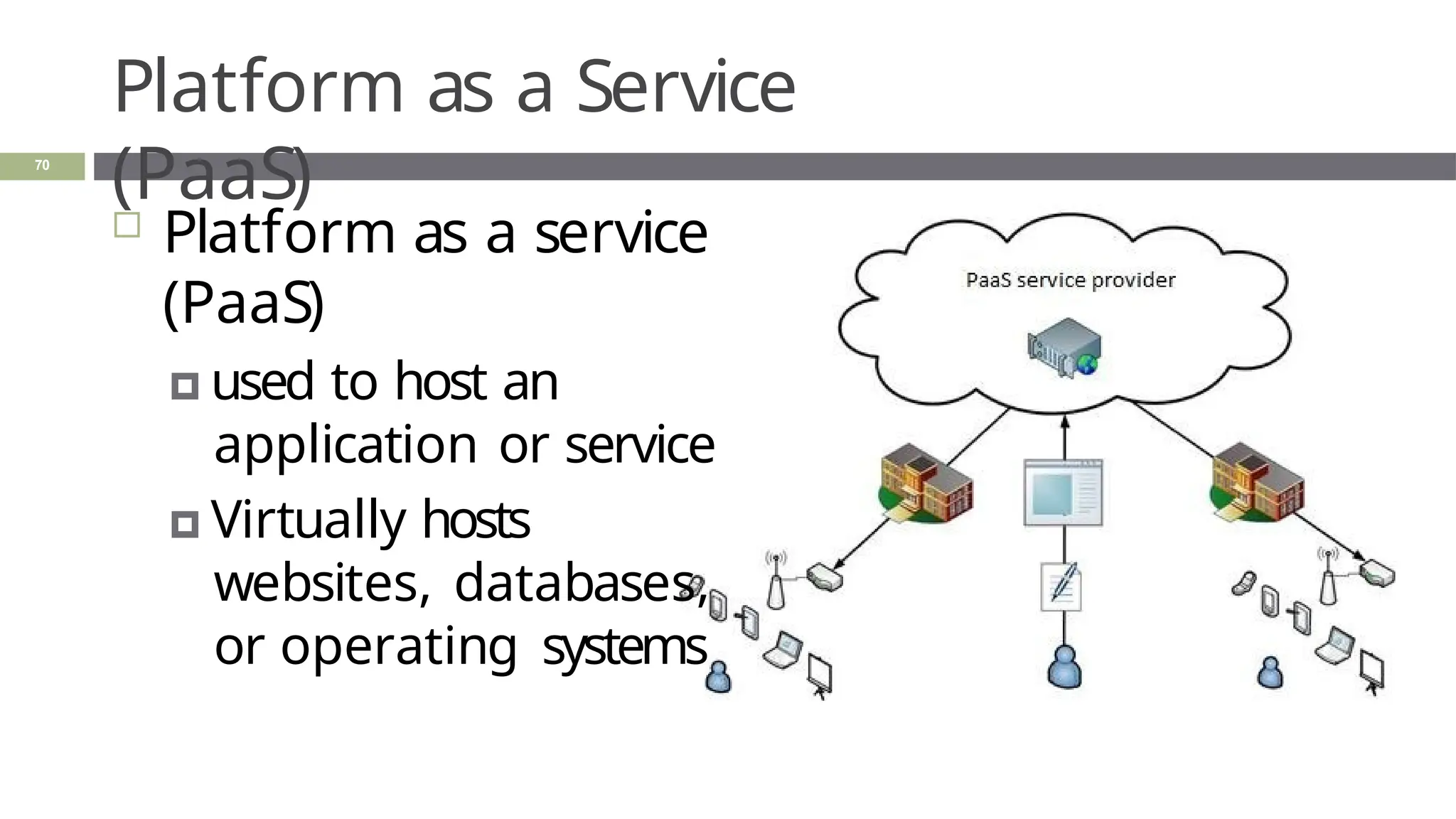 Platform as a Service
(PaaS)
 Platform as a service
(PaaS)
🞑 used to host an
application or service
🞑 Virtually hosts
websites, databases,
or operating systems
70
 
