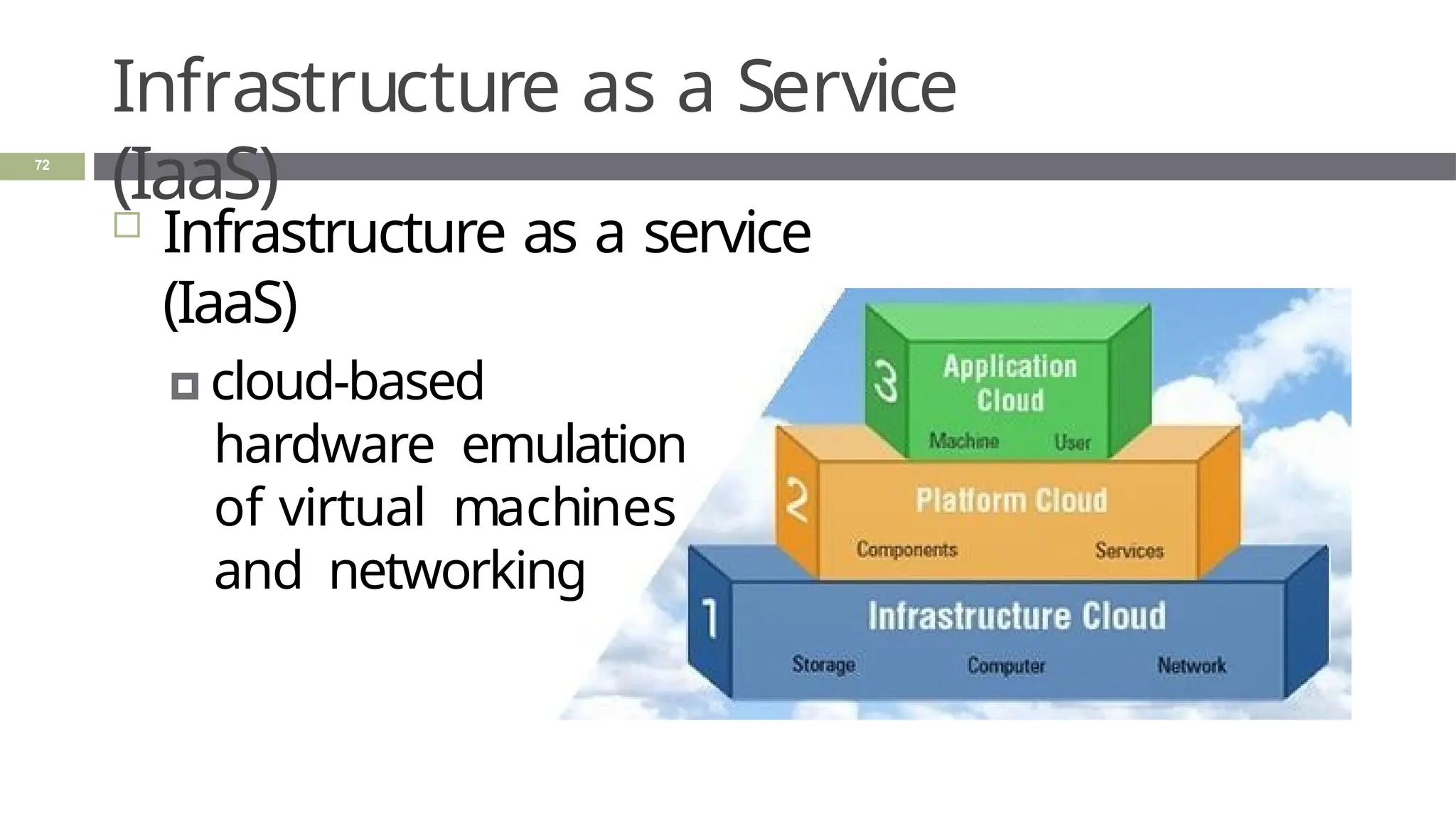 Infrastructure as a Service
(IaaS)
 Infrastructure as a service
(IaaS)
🞑 cloud-based
hardware emulation
of virtual machines
and networking
72
 