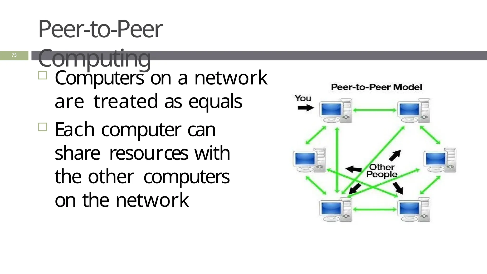 Peer-to-Peer
Computing
 Computers on a network
are treated as equals
 Each computer can
share resources with
the other computers
on the network
73
 