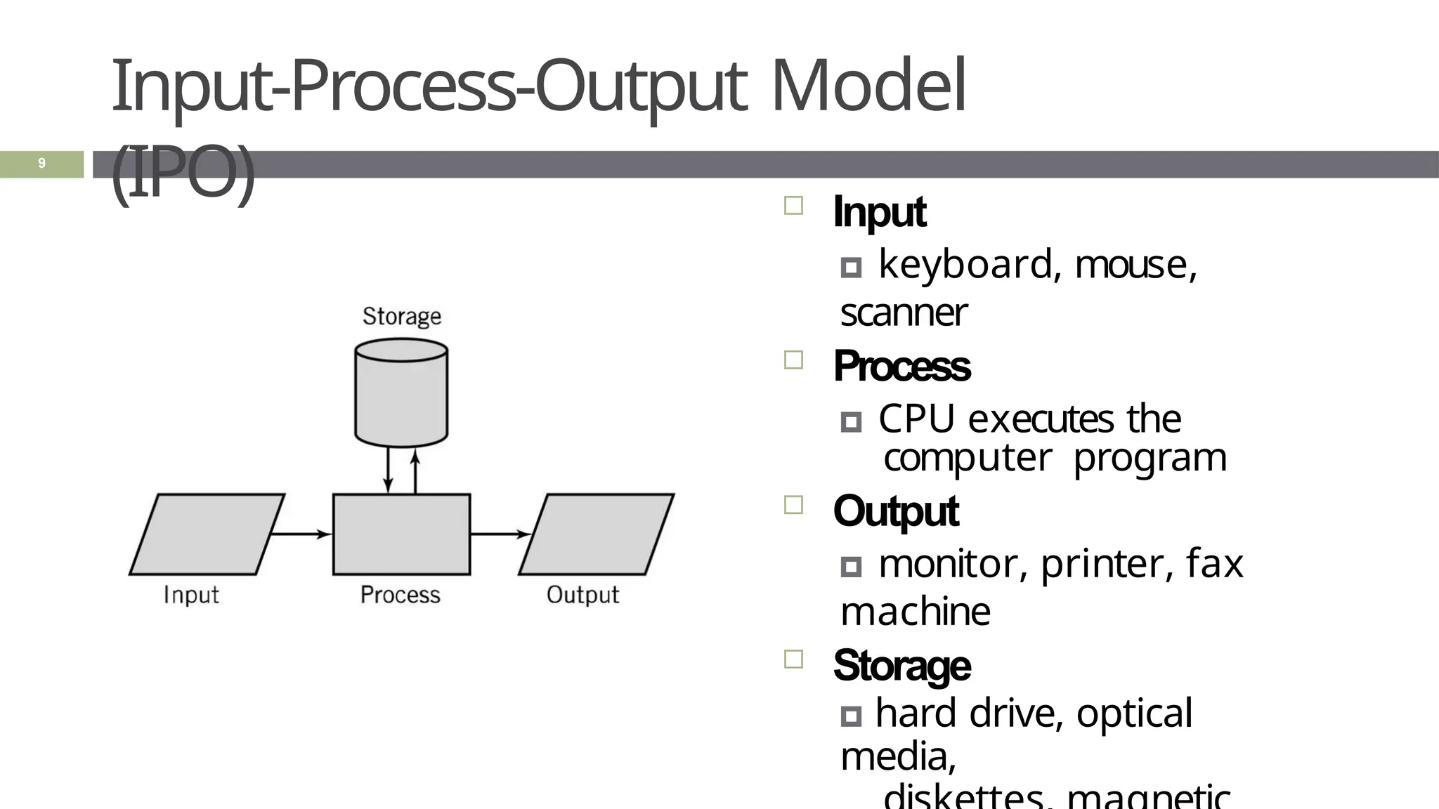 Input-Process-Output Model
(IPO)  Input
🞑 keyboard, mouse,
scanner
 Process
🞑 CPU executes the
computer program
 Output
🞑 monitor, printer, fax
machine
 Storage
🞑 hard drive, optical
media,
9
 