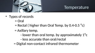 2. physical Examination.pptx history taking | PPT